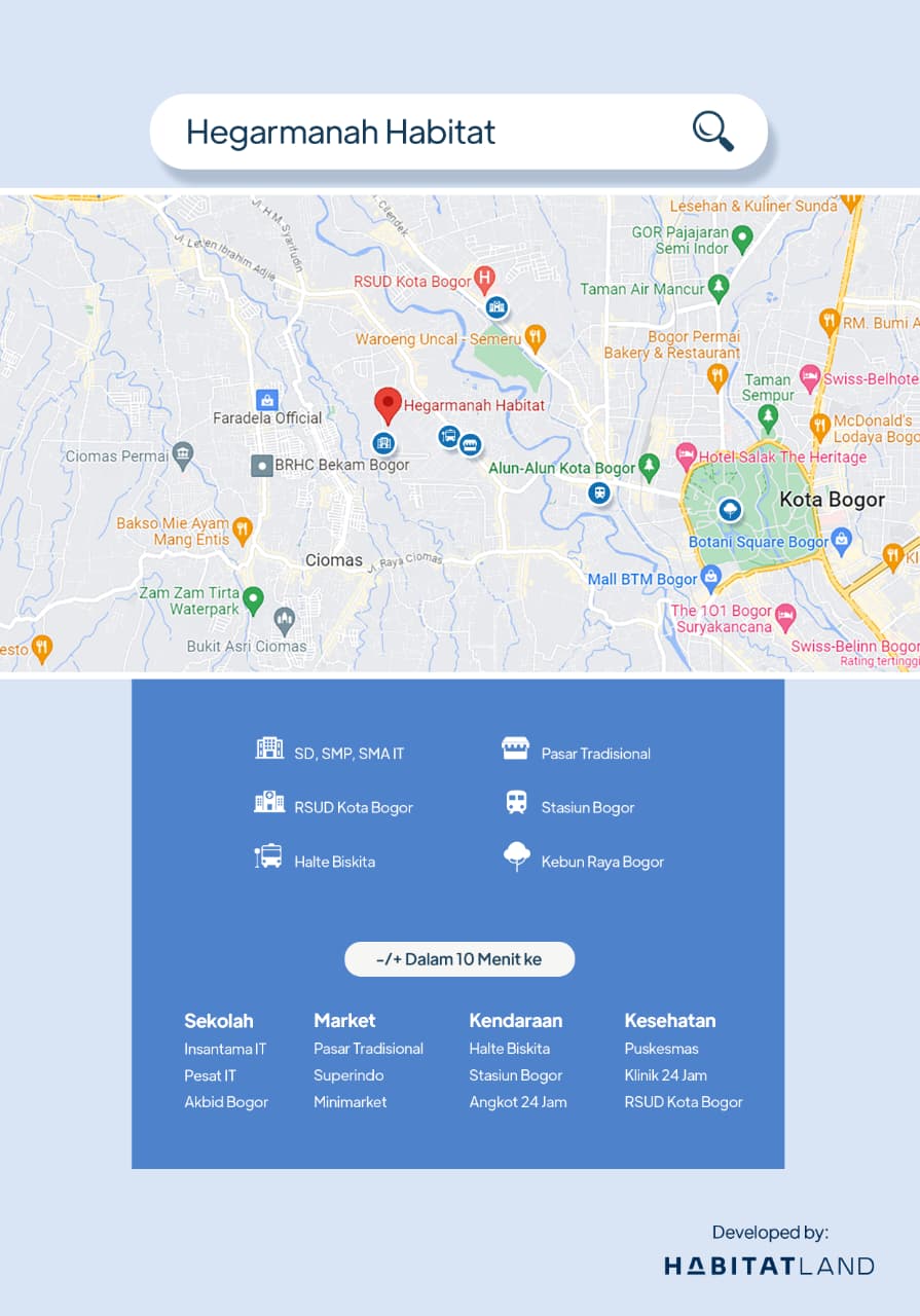 lokasi rukost hegarmanah habitat